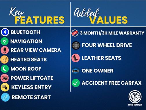 2023 Chevrolet Silverado 2500 LTZ
