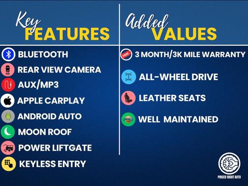 2018 Subaru Outback 3.6R Limited