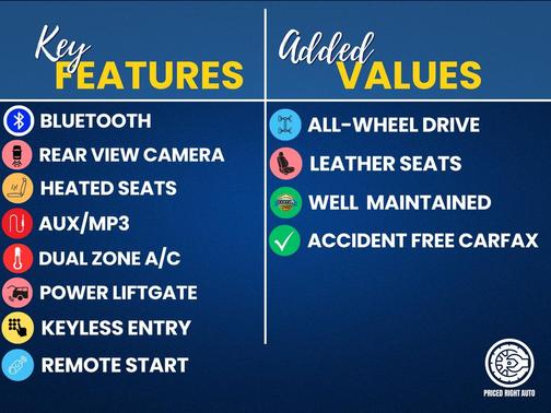 Pacific Blue Metallic 2019 Volkswagen Atlas 3.6L SE w/Technology