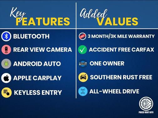 2019 Subaru Outback 2.5i