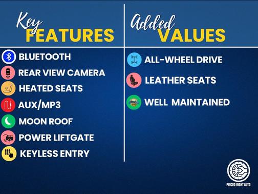 2020 Audi Q5 45 Premium