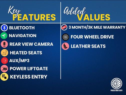 2018 Jeep Grand Cherokee Laredo E