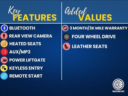 2020 Jeep Grand Cherokee Upland