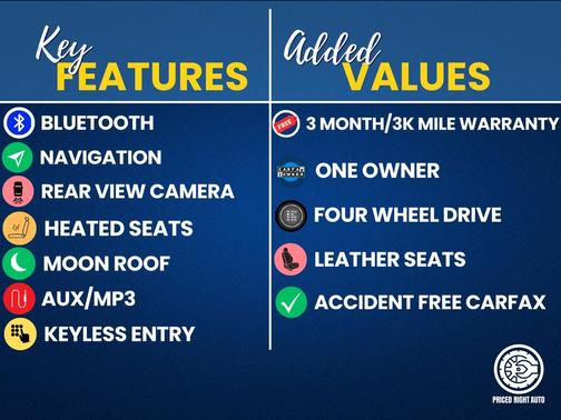 Nautical Blue 2019 Toyota 4Runner Limited