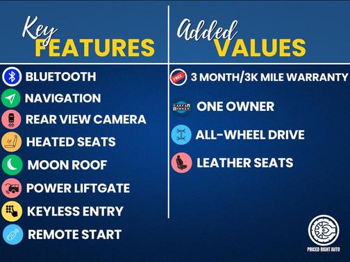 2020 Lincoln Aviator Black Label AWD