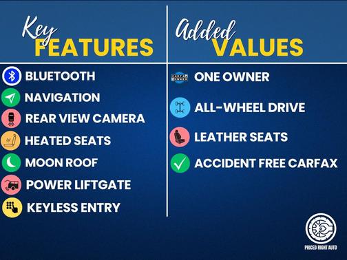 2019 Audi A6 3.0T Prestige Quattro