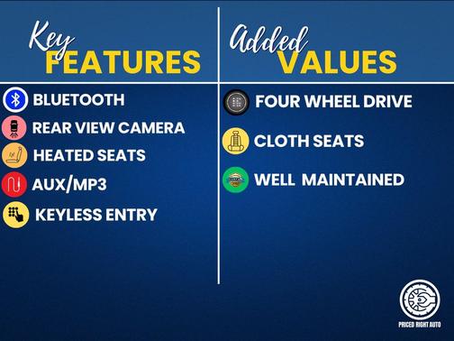 2018 RAM 2500 SLT Crew Cab 4x4 6'4' Box