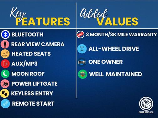 2021 Honda CR-V AWD EX