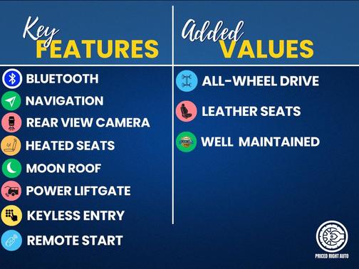 2021 Volvo XC90 T6 Inscription