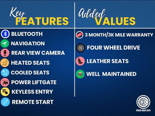 2019 Chevrolet Tahoe Premier