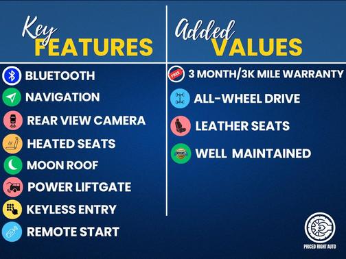 2017 Acura MDX 3.5L w/Technology Package