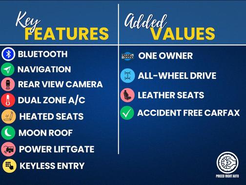 2019 Audi Q7 55 Premium