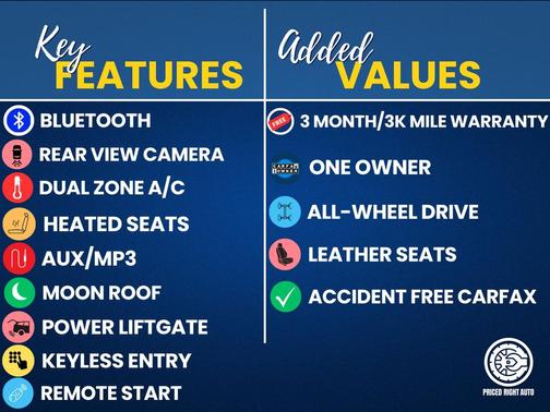 Agate Black Metallic 2022 Ford Edge SEL