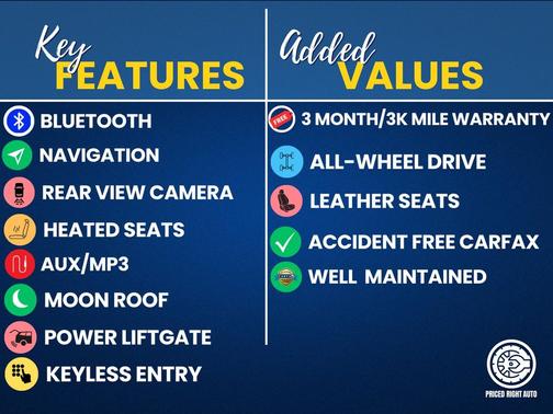 2019 Subaru Ascent Limited 7-Passenger