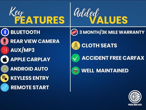 2019 Chevrolet Malibu RS