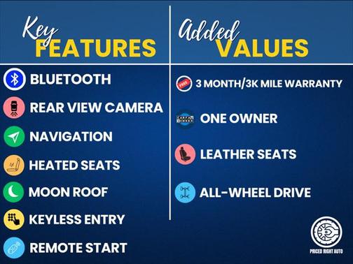 2021 Buick Enclave AWD Premium
