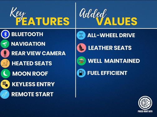 2021 Volvo XC60 T5 Momentum