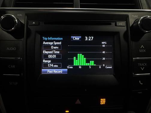 2015 Toyota Camry SE