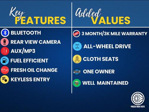 2018 Subaru Forester 2.5i