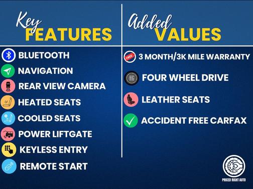 2019 RAM 1500 Longhorn