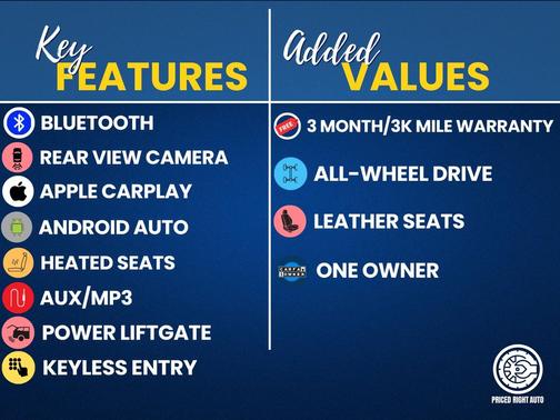 2019 Subaru Ascent Limited 7-Passenger