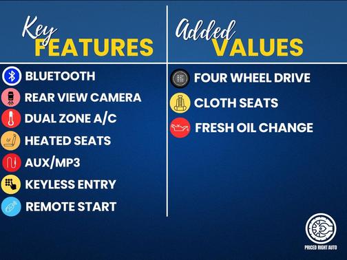 Bright White Clearcoat 2015 Jeep Cherokee Latitude