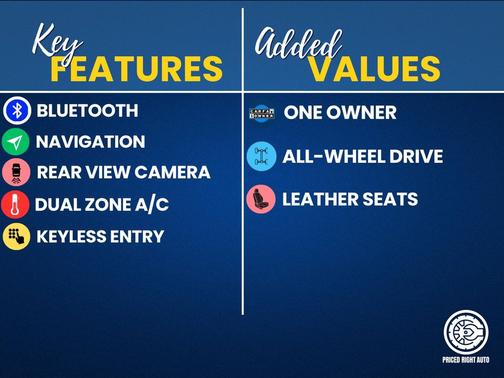 2022 Ford Transit-350 Base