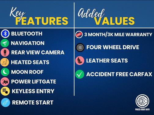 2020 Ford Expedition Max King Ranch