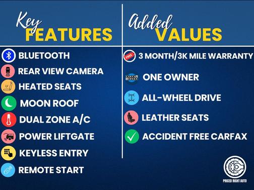 Crystal Black Pearl 2022 Honda Pilot AWD Special Edition