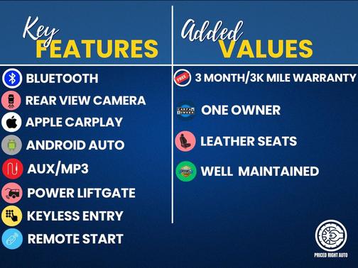 2023 Cadillac XT6 Luxury AWD