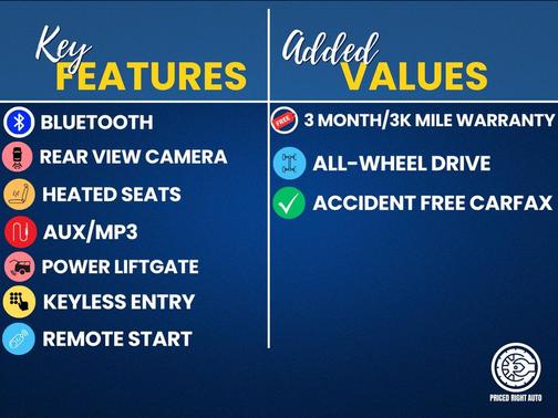 2022 GMC Acadia AWD SLE