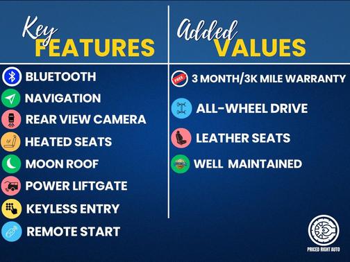 2020 Toyota Sienna XLE