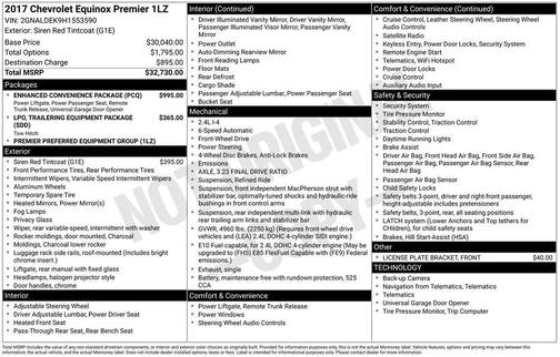 2017 Chevrolet Equinox Premier