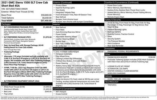 2021 GMC Sierra 1500 SLT