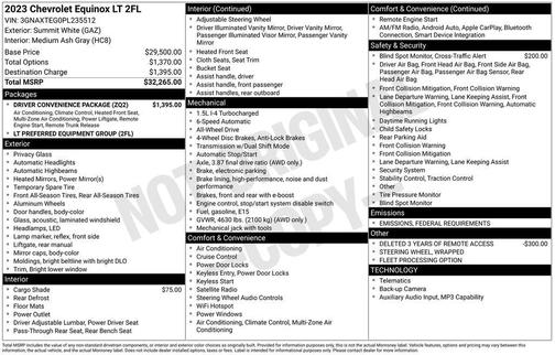 2023 Chevrolet Equinox 1LT