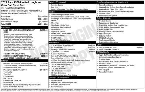 2022 RAM 1500 Longhorn
