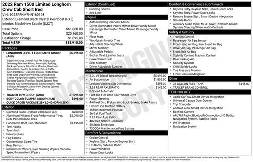 2022 RAM 1500 Longhorn