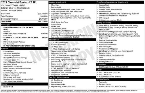 2022 Chevrolet Equinox 1LT