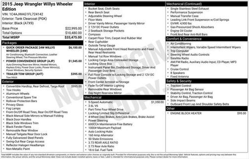 2015 Jeep Wrangler Willys Wheeler
