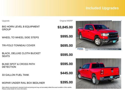 Flame Red Clearcoat 2024 RAM 1500 Big Horn