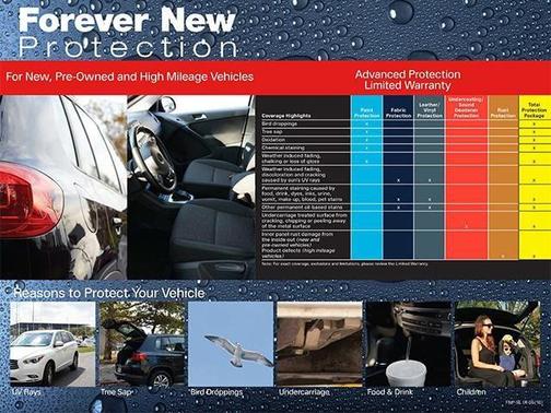 Blue 2023 Ford Escape Active