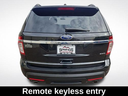 Tuxedo Black Metallic 2014 Ford Explorer Base