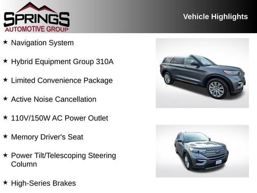 2022 Ford Explorer Limited