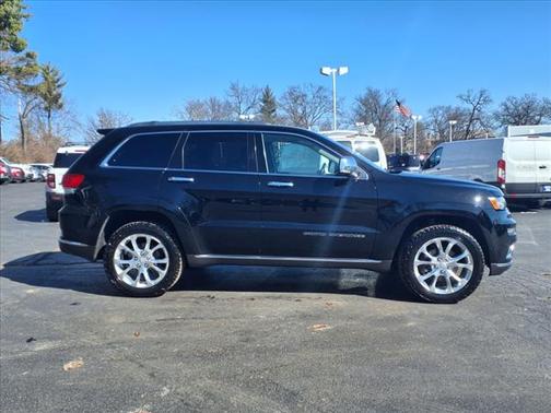 2020 Jeep Grand Cherokee Summit