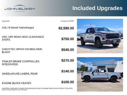 Slate Gray Metallic 2024 Chevrolet Silverado 1500 Custom Trail Boss