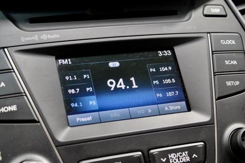 2015 Hyundai SANTA FE GLS