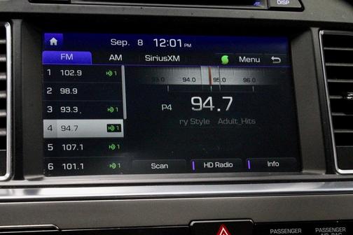 2015 Hyundai SONATA Limited