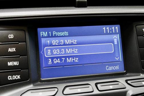 2014 Ford Edge SE