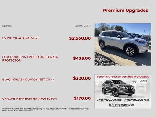 2023 Nissan Rogue SV