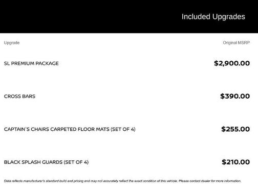 2022 Nissan Pathfinder SL